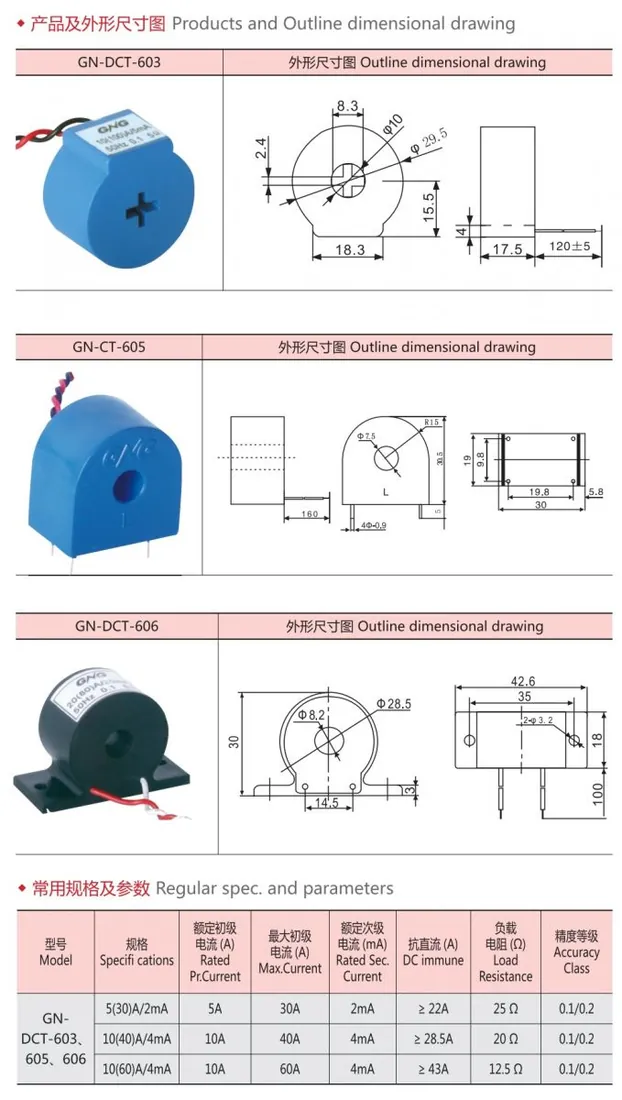 DC immune mini current transformer